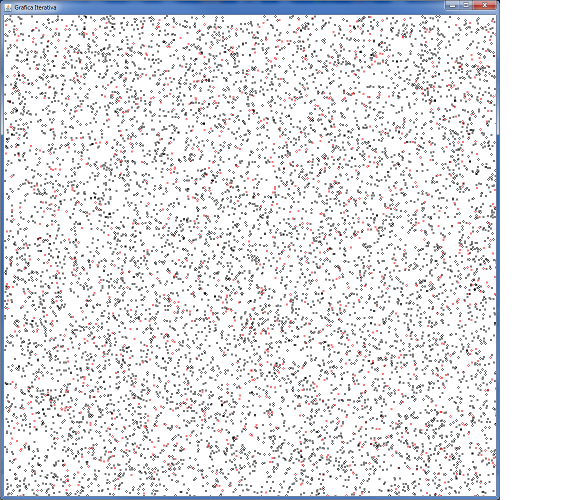 Come disegnare cerchi casuali nel grano?