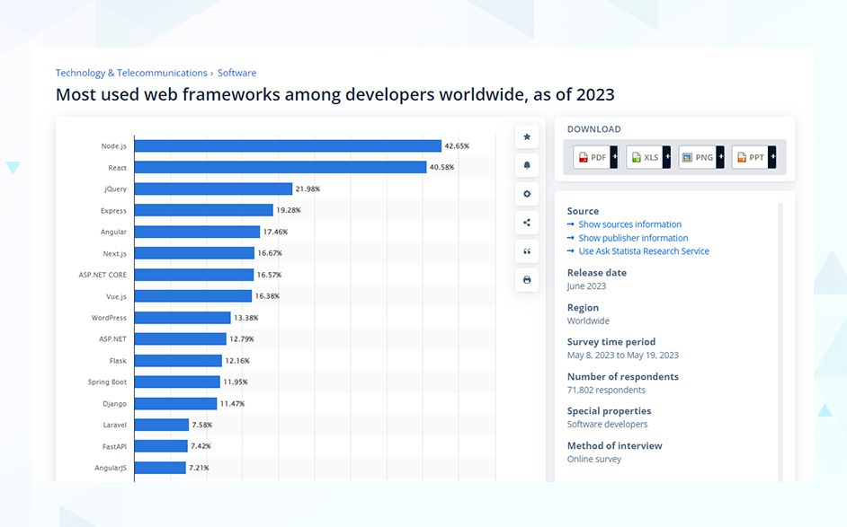 Applicativo Client Server REACT-NODE-Express